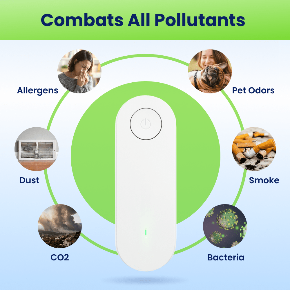 Clairu⢠Air Purifier